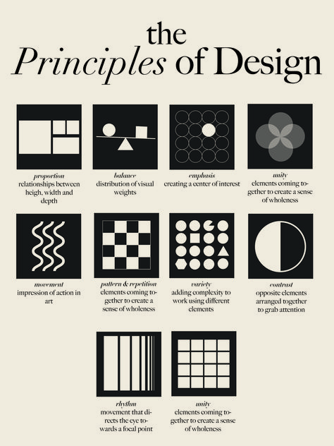 i made this for class Layout Design, Architecture, Design, Principles Of Design, Basic Design Principles, Learning Graphic Design, Design Theory, Graphic Design Lessons, Elements And Principles