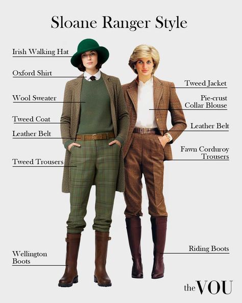 Sloane Ranger Style Guide to Nail the Wealthy British Look British Style, Clothing, Country Fashion, British Style Outfits, British Countryside Fashion, Wellington Boots Outfit, English Country Fashion, Classic Outfits, Old Money Style
