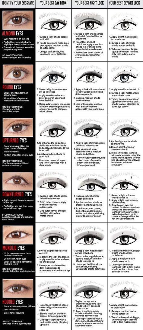 You can also tailor your eyeliner shape to your eye shape, once you feel confident in your application skills. Beauty Secrets, Eyeliner, Mascara, Beauty Make Up, Eye Make Up, Makeup Lessons, Eye Makeup, Lash Extensions, Eye Make
