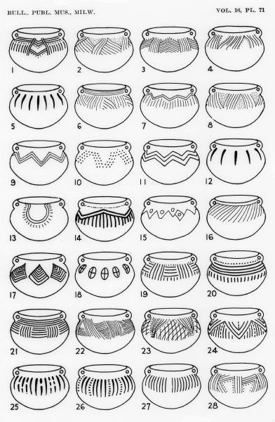 Decorative Pottery Patterns Diy, Decorative Pottery, Pottery Patterns, Traditional Pottery, Pottery Form, Pottery Designs, Handmade Pottery, Pottery Handbuilding, Pottery Crafts