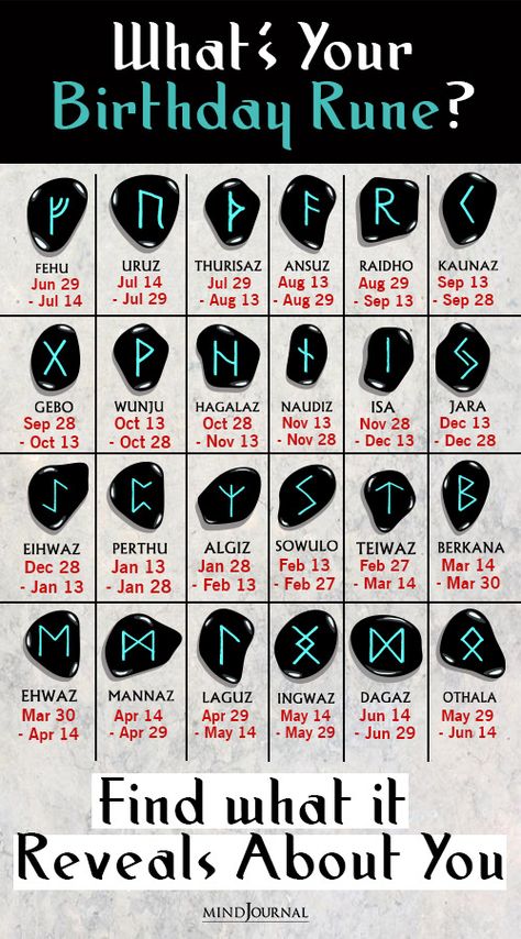 What Is Your Birthday's Rune? What Does It Mean For You? Norse, Norse Runes, Rune Symbols, Futhark Runes, Runes Meaning, Runes, Rune Alphabet, Tarot, Symbols And Meanings