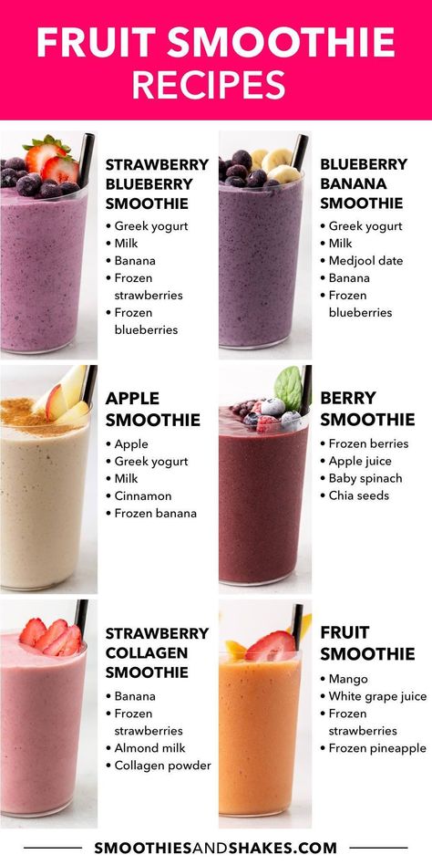 Fruit smoothies are a delicious and easy way to get more nutrients. Here are 17 tasty fruit smoothie recipes that take just 5 minutes to make at home. #fruitsmoothies #smoothies #smoothierecipes #healthysmoothies Fruit, Smoothies, Detox, Snacks, Nutrition, Fruit Smoothie Recipes Healthy, Smoothies With Frozen Fruit, Healthy Fruit Smoothies, Smoothie Drink Recipes