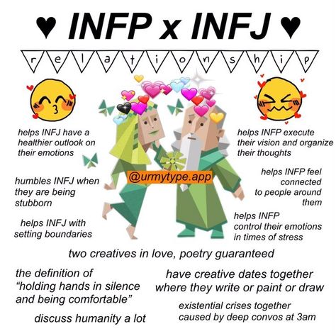 infp and infj relationship as an mbti meme Personality Types, Mbti Personality, Infj Personality Type, Infj Personality, Infj Mbti, Infp Personality Type, Infp Personality, Infj Infp, Infp Relationships