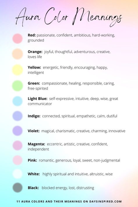 Wicca, Chakras, Aura Healing, What Do Colors Mean, Psychic Development, Color Meaning Personality, Aura Reading, Teal Aura Meaning, Meaning Of Colors