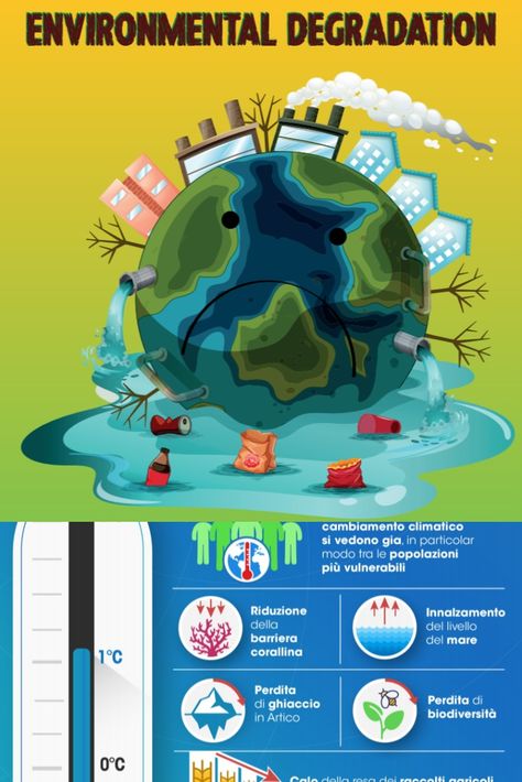 Aggravated by pollution, overexploitation of natural resources and environmental degradation, these will lead to severe, pervasive and irreversible changes for people, assets, economies and ecosystems around the world. Environmental Degradation Poster, Environmental Issues Poster, Poster Jejak Karbon, Environment Infographic, Environmental Health And Safety, Pollution Prevention, Save Environment, Ecology Design, Environmental Degradation