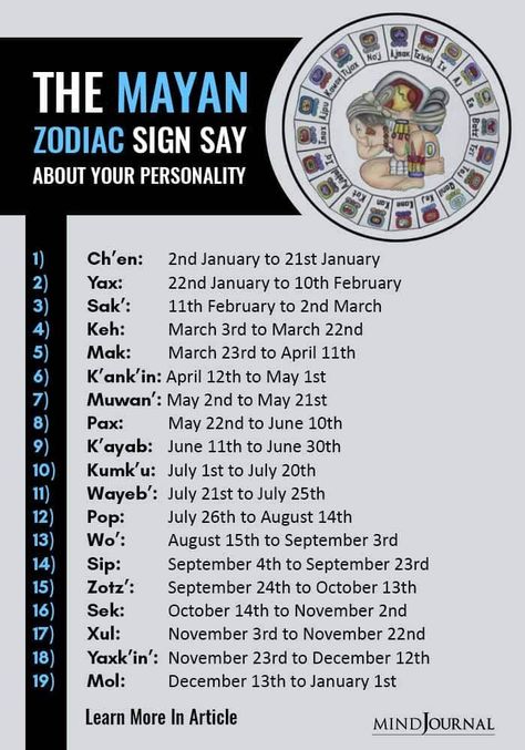 Your Mayan zodiac sign can say a lot about your inherent personality and gives a peek into all those parts of you that you didn't even know existed.
