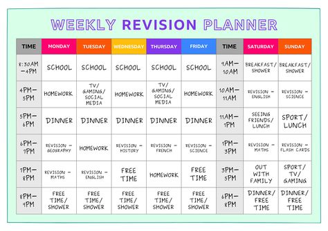 How do I make a revision timetable for my exams? - BBC Bitesize Exam Revision, Revision Plan, School Study Tips, Revision Timetable, Revision Guides, Revision Timetable Template, Revision Tips, Study Schedule Template, Study Schedule
