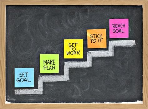 Achieving goals is easy with a goal action plan for accomplishing goals. Learn how to achieve personal, business, academic, health, and exercise goals with these tips. Goal setting and checking off action steps is a surefire way to stay motivated to attain your goals and live the life of your dreams! #GoalPlanning #AchievingGoals #AccomplishingGoals Happiness, Diy, Ikea Hacks, Motivation, Smoothies, Getting Organised, Getting Organized, Achievement, Goal List