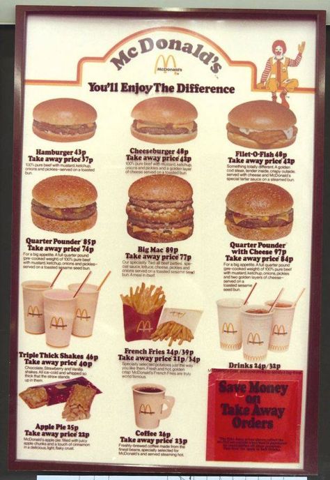 McDonalds menu in the 80's  Source: McDonalds Restaurants, Retro, Mcdonald Menu, Mcdonalds, Mcdonald's, Retro Recipes, Mcdonald, Fast Food Restaurant, 70s Food