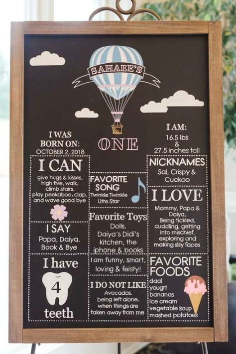 Swoon over this stunning hot air balloon 1st birthday party! The chalkboard poster is beautiful! See more party ideas and share yours at CatchMyParty.com #catchmyparty #partyideas #hotairballoonparty #girl1stbirthdayparty #hotairballoon #hotairballoonpartydecoartions Semarang, 1st Birthday Party Ideas For Boys, Boys 1st Birthday Party Ideas, 1st Birthday Party Themes, 1st Birthday Ideas For Boys, 1st Birthday Girl Party Ideas, 1st Birthday Party Decorations, 1st Birthday Decorations Boy, 1st Birthday Parties