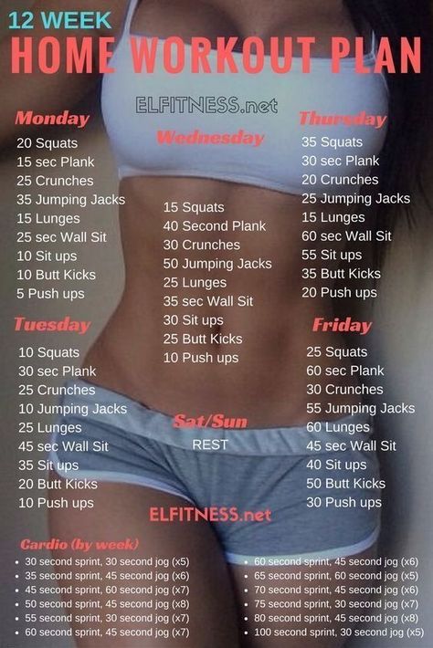 At Home Workouts, Workout Challenge, Ab Workouts, Fitness, Fitness Workouts, Yoga Fitness, Gym, Yoga Routines, At Home Workout Plan