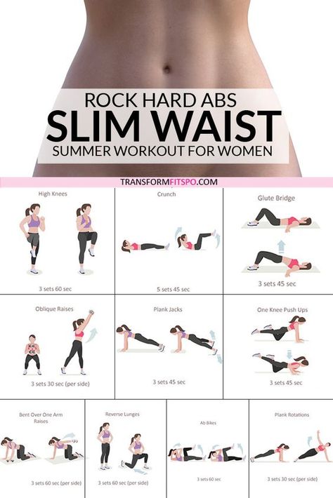 Fitness, Fitness Workouts, Abs, Smaller Waist Workout, Waist Thinning Workout, Ab Workout For Women At The Gym, Lower Ab Workout For Women, Ab Exercises For Women, Body Workout At Home
