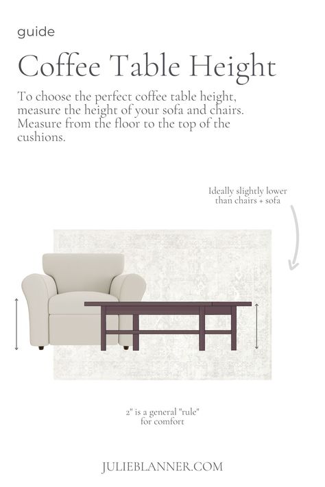 Ideas, Sofas, What Size Coffee Table, Sectional Coffee Table, Dining Table Height, Coffee Table Size, Coffee Table Height, Tall Coffee Table, Coffee Table Dimensions