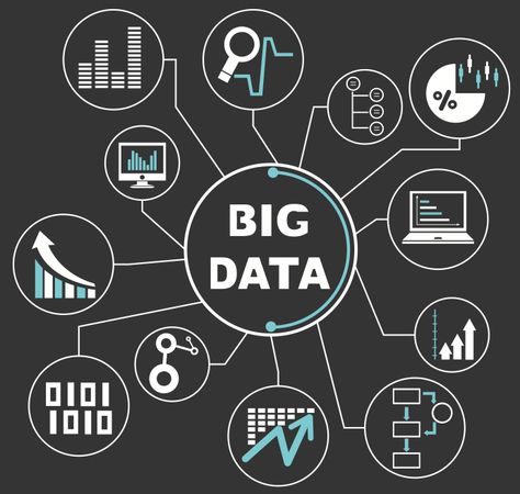 Screenshot_4_24_13_2_33_PM-2 Big Data, Apps, Big Data Technologies, Big Data Marketing, What Is Big Data, Big Data Analytics, Predictive Analytics, Data Driven, Data Analytics