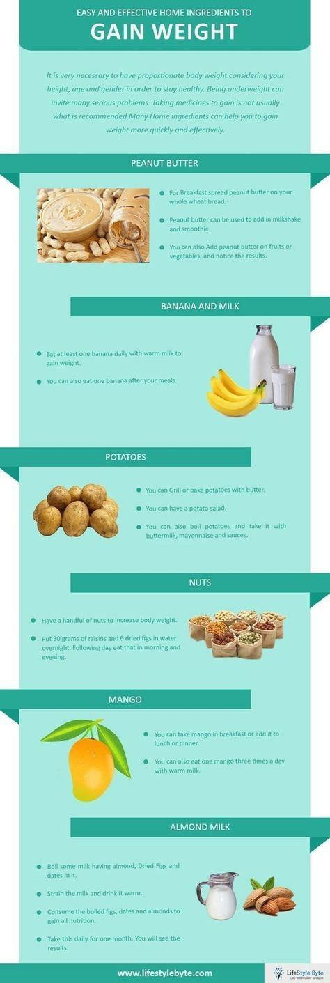 Snacks, Smoothies, Healthy Weight Gain Foods, Healthy Weight Gain, Weight Gain Meals, Weight Gain Meal Plan, Weight Gain Diet, Weight Gain Diet Plan, Healthy Weight