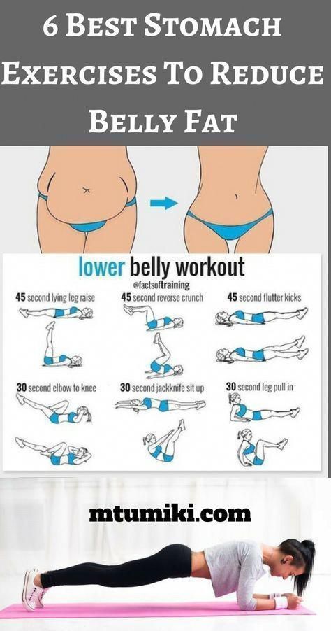 Fitness Workouts, Full Body Workouts, Fitness, Weight Loss Workout Plan, Quick Weightloss, Stomach Workout, At Home Workout Plan, Weight Workout Plan, Lower Belly Fat