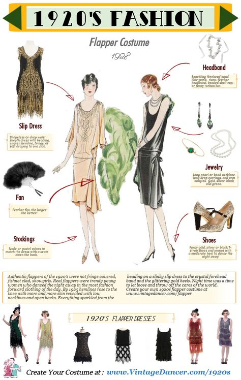 Step by step guide to dressing in a quality authentic 1920s flapper costume. With handy infographic to help you dance into the roaring twenties. Downton Abbey, Jazz, Costumes, 1920s Flapper Costume, 20s Flapper, 1900s Fashion, 1920's Flapper, 1920s Flapper, Jazz Age