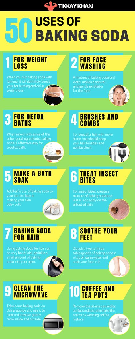 Uses of baking soda for skin and weight loss.    #usesofbakingsoda  #usesofbakingsodaforskin  #usesofbakingsodapowder  #usesofbakingskin  #weightloss  #tikkaykhan #weightlossteas Uses Of Baking Soda, Baking Soda For Skin, Baking Soda Health, Baking Soda Shampoo Recipe, 500 Calorie, Baking Soda Benefits, Face Washing, Baking Soda Cleaning, Hair Cleanser