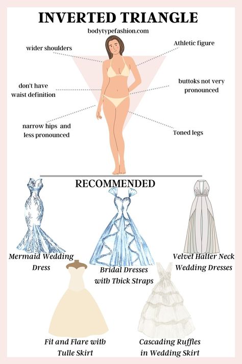 Best Wedding Dress Styles for Inverted Triangle Body Shape Wedding Dress, Dressing Your Body Type, Dress For Body Shape, Necklines For Dresses, Dress Guide, Inverted Triangle Body Shape, Inverted Triangle Body Shape Outfits, Inverted Triangle Body Shape Fashion, Dress Styles