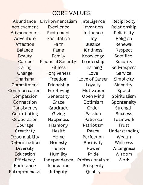 List of Core Values. Use this as a starting point to begin to make your personal core values statements Leadership, Art, Value Statement Examples, List Of Values, List Of Strengths, Values Examples, Values List, Personal Core Values List, Change Management