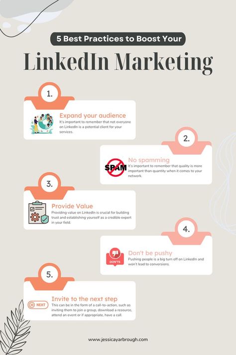boost linkedin marketing strategy Coaching, Social Media, Practice, Success Business, Linkedin Profile, Linkedin, Knowledge, Marketing, How To Get Clients