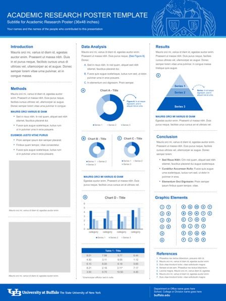 12+ Free Research Poster Templates | MS Word, PSD & PDF Designs Layout Design, Research Posters, Layout, Scientific Poster Template Powerpoint, Powerpoint Presentation Templates, Research Poster, Presentation Templates, Free Powerpoint Presentations, Business Plan Template