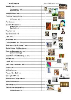 These are my most recent "Quicky Art History" time lines which I use to teach surveys of art history. I hope you find them interes... Middle School Art, Inspiration, Art Lesson Plans, Design, Art Movement Timeline, Art History Timeline, Art History Lessons, Art Timeline, Art Curriculum