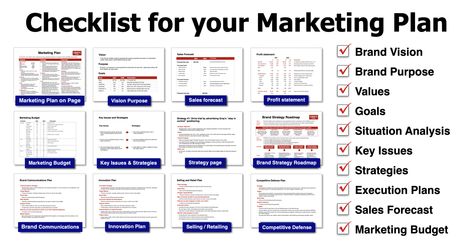 How to write a Marketing Plan [With Examples & Templates] Sales And Marketing, Social Media Schedule, Marketing Plan Example, Start Own Business, Marketing Plan, Marketing Plan Template, How To Plan, Business Analysis, Marketing Strategy Examples
