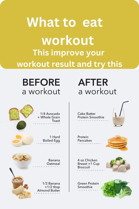 Fitness, Healthy Recipes, Protein, Nutrition, After Workout Food, Weight Gain Meals, Healthy Weight Gain Foods, Eating After Workout, Post Workout Food
