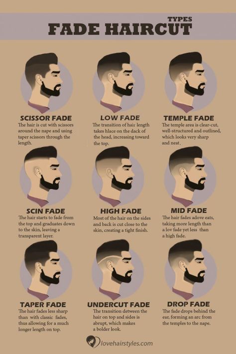 Young Men Haircuts, Best Mens Haircuts, Mens Haircuts Fade, Man Haircuts, Fade Haircut For Men, Low Fade Haircut Men's, Men's Haircuts, Men Fade Haircut Short, Haircuts For Men