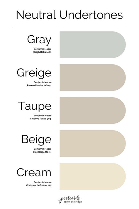 Design, Best Greige Paint Color, Greige Paint Colors, Beige Paint Colors, Grey Beige Paint, Greige Paint, Grey And Beige, Paint Color Palettes, House Color Palettes