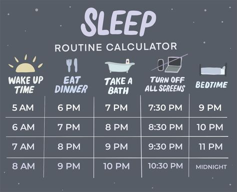 Best Sleep Routine Adults, Good Sleeping Schedule, 8am Class Routine, How To Get A Better Sleep Schedule, How To Get Your Sleep Schedule On Track, Morning And Night Routine Checklist, Best Bedtime Routines, School Sleep Schedule, Best Sleep Routine