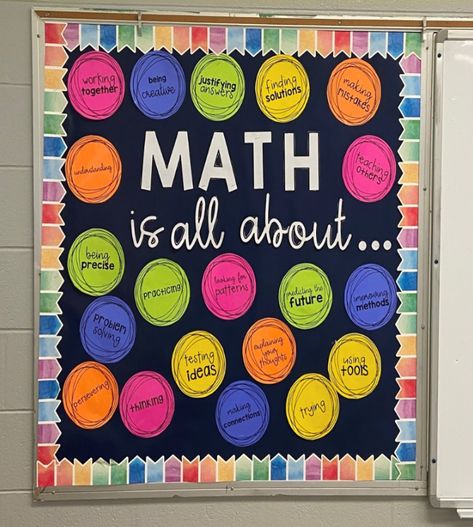 Maths, 4th Grade Maths, Bulletin Boards, Creative, Love Math, Welcome Students, Math, Making Connections, 4th Grade Math