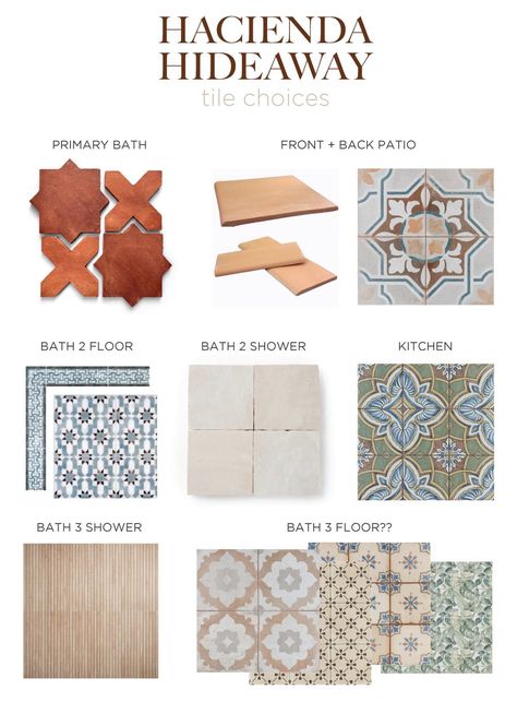 All the tiles we’re using in the Hacienda Hideaway Malaga, Inspiration, Design, Decoration, Tile Patterns, Hacienda Style Bathroom, Spanish Style Bathroom, Spanish Bathroom, Mediterranean Style Homes
