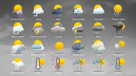 Animated Weather Icons Pack With Forecast Templates Very cool and smooth After Effects And Mogrt File Animated weather icons loops. You can easily change any Icon you wish to change, by simply selecting a layer fx for day and night effects, with a changeable outline, color, flat, Polygon. You can also change it to any desired look and feel. Animation, Icon, Black Wallpaper, Icon Set, Templates, Motion, Chinese Painting, Icon Pack, Dark Black Wallpaper