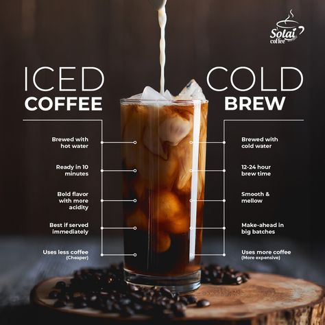 Desserts, Cold Brew Coffee Ratio, Coffee Drink Recipes, Cold Brew Coffee Recipe, Cold Brewed Coffee, Cold Brew Coffee, Cold Coffee Drinks, Cold Brew Coffee Maker, Cold Brew Iced Coffee