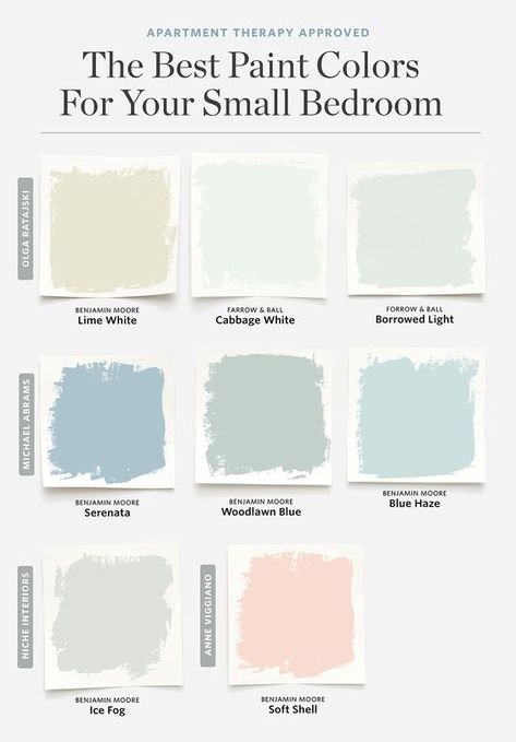 Decorating Tips for Smaller Bedrooms... Colors, Furniture, Lighting, Storage, Rugs. Great tips to make a small room feel bigger! Easy, DIY updates that can make a huge difference! #diy #homedecor Inspiration, Home Décor, Apartment Therapy, Benjamin Moore, Best Bedroom Colors, Best Bedroom Paint Colors, Good Bedroom Colors, Light Gray Bedroom, Small Bedroom Paint Colors