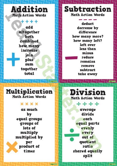 Teaching Resource: A set of five posters each with a list of math action words relating to addition, subtraction, multiplication, division and equals.