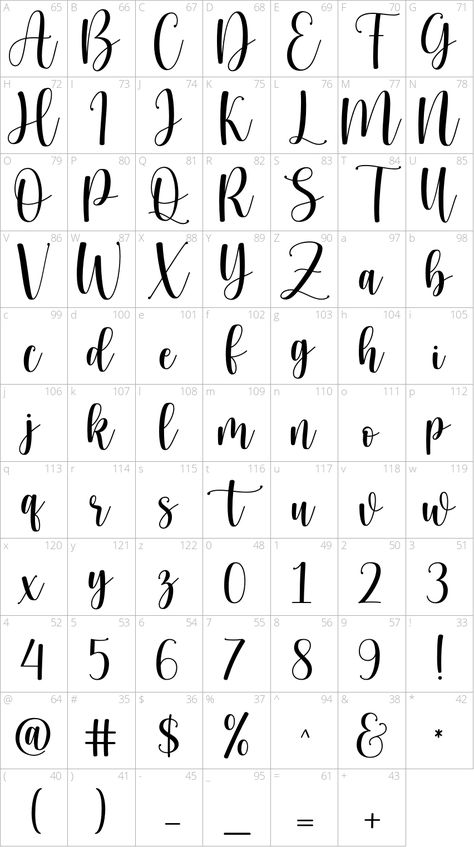 Fonts, Font Styles Alphabet, Pretty Fonts Alphabet, Fonts Alphabet, Cute Fonts Alphabet, Fonts Handwriting Alphabet, Script Fonts Alphabet, Letter Fonts, Font Styles Handwriting