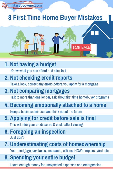 8 First Time Home Buyer Mistakes Motivation, Buying Your First Home, Buying First Home, Mortgage Tips, Home Buying Tips, First Time Home Buyers, Home Buying Checklist, First Home Buyer, Home Buying Process
