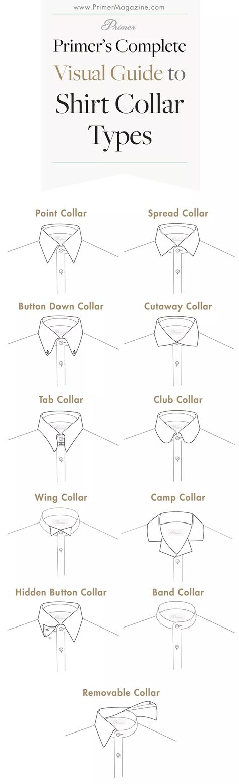 Types of Collars: A Complete Visual Guide [Photos & Infographics] Crafts, Shirts, Art, Types Of Collars, Types Of Shirts, Collar Types, Types Of Ties, Shirt Collar Types, Type