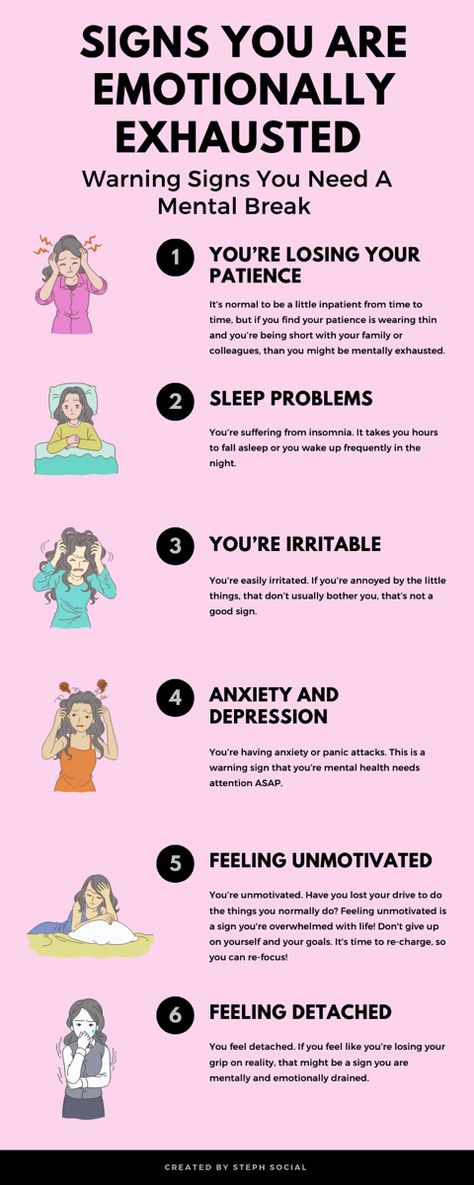 Motivation, Life Hacks, Inspiration, Mental Health, Fitness, Mental Well Being, What Is Mental Health, Mental Exhaustion Symptoms, Improve Mental Health