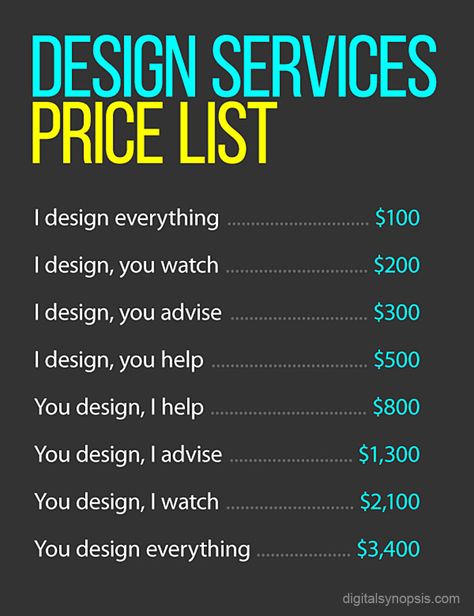graphic-designer-price-list-client-helps-digital-synopsis-2 Design Websites, Behance, Logos, Instagram, Web Design, Layout, Website Design, Graphic Design Services, Price List