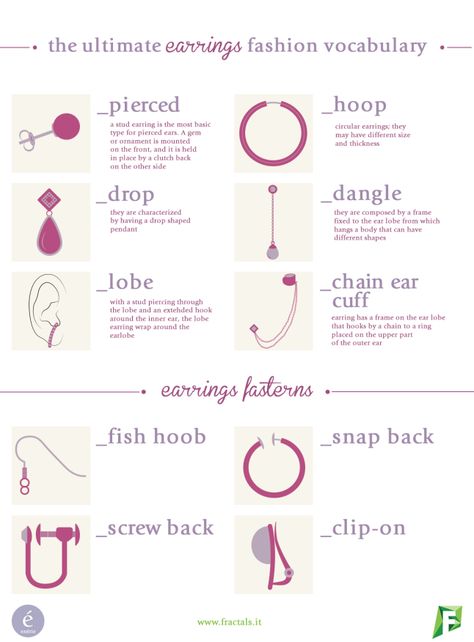 earrings Ear Piercings, Rings, Piercing, Suits, Earrings, Accessories, Fashion Earrings, Accesories, Ring