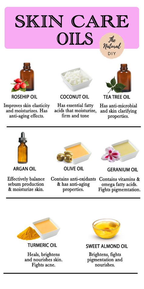 Healthy Skin Care, Oils For Skin, Argan Oil, Tea Tree Oil, Skin Moisturizer, Turmeric Oil, Coconut Oil Tea, Improve Skin Elasticity, Geranium Oil