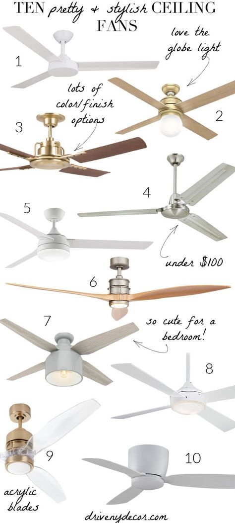 She found SO many pretty ceiling fans! Love so many of these! #ceilingfan #ceilingfans #livingroomdecor Home Décor, Interior, Ceiling Fans, Decoration, Ceiling Fan Bedroom, Bedroom With Ceiling Fan, Ceiling Fan Makeover, Living Room Ceiling Fan, Bedroom Fan