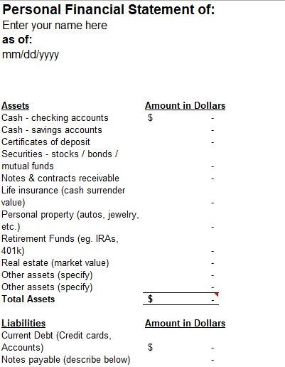 Personal Financial Statement Templates Personal Finance, Checking Account, Personal Financial Statement, Managing Your Money, Certificate Of Deposit, Financial Statement, 401k, Finance, Credit Card