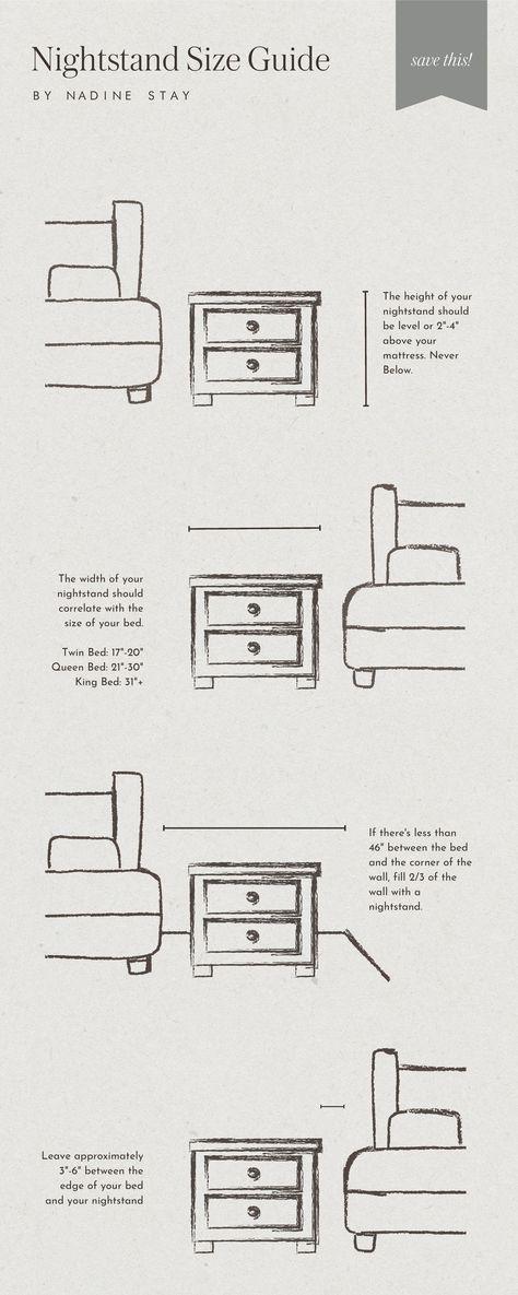 How to pick the right size nightstand. Nightstand size recommendations for twin, queen, and kind size beds. How wide your nightstand should be. How tall your nightstand should be. How far your nightstand should be from the bed. How to pick a nightstand for a big wall. 5 interior design rules and guidelines for nightstands. #nightstand #interiordesignrules #nightstandguide #nightstandsize #designguide #bedroomstyling #interiordesignguide #interiordesignbasics Design, Architecture, Chesterfield, Bedside Table Size, Bedside Table Height, Bedside Table, Tall Nightstands, King Size Bed, Tall Bed