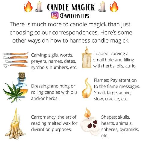 Wicca, Wiccan, Pagan, Witch, Occult, Witchy, Magick, Goddess Magick, Fire