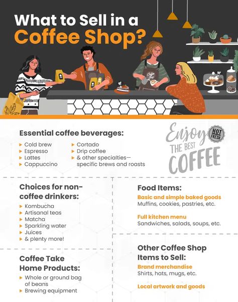 What To Sell In A Coffee Shop Starting A Coffee Shop, Coffee Shop Supplies, Best Coffee Shop, Opening A Coffee Shop, Coffee Business, Coffee Shop Menu, Coffee Shop Names, Coffee Carts, Coffee Shop Business
